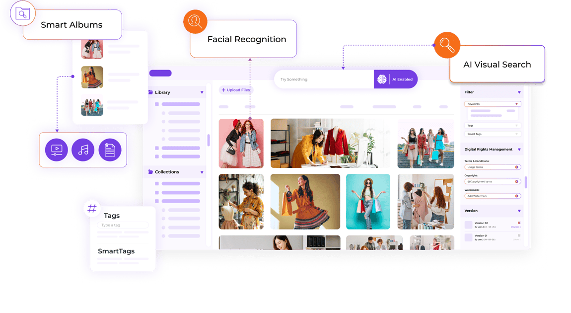 AI-powered digital asset management Canto
