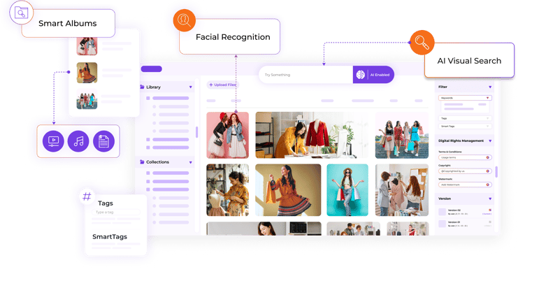 AI-powered digital asset management Canto