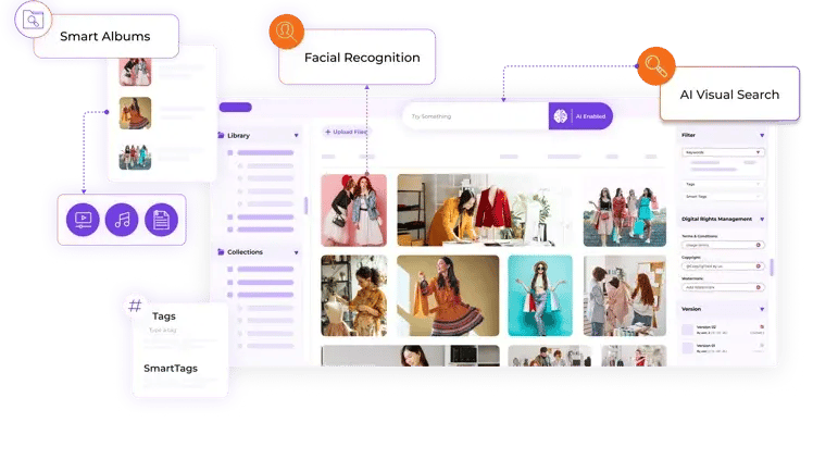 Top AI features transforming digital asset management with Canto