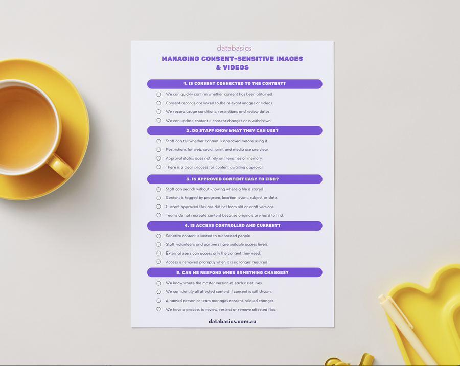 Image consent checklist-1 Image consent checklist-1