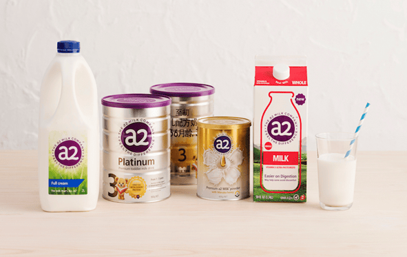 A2mc The a2 Milk Company