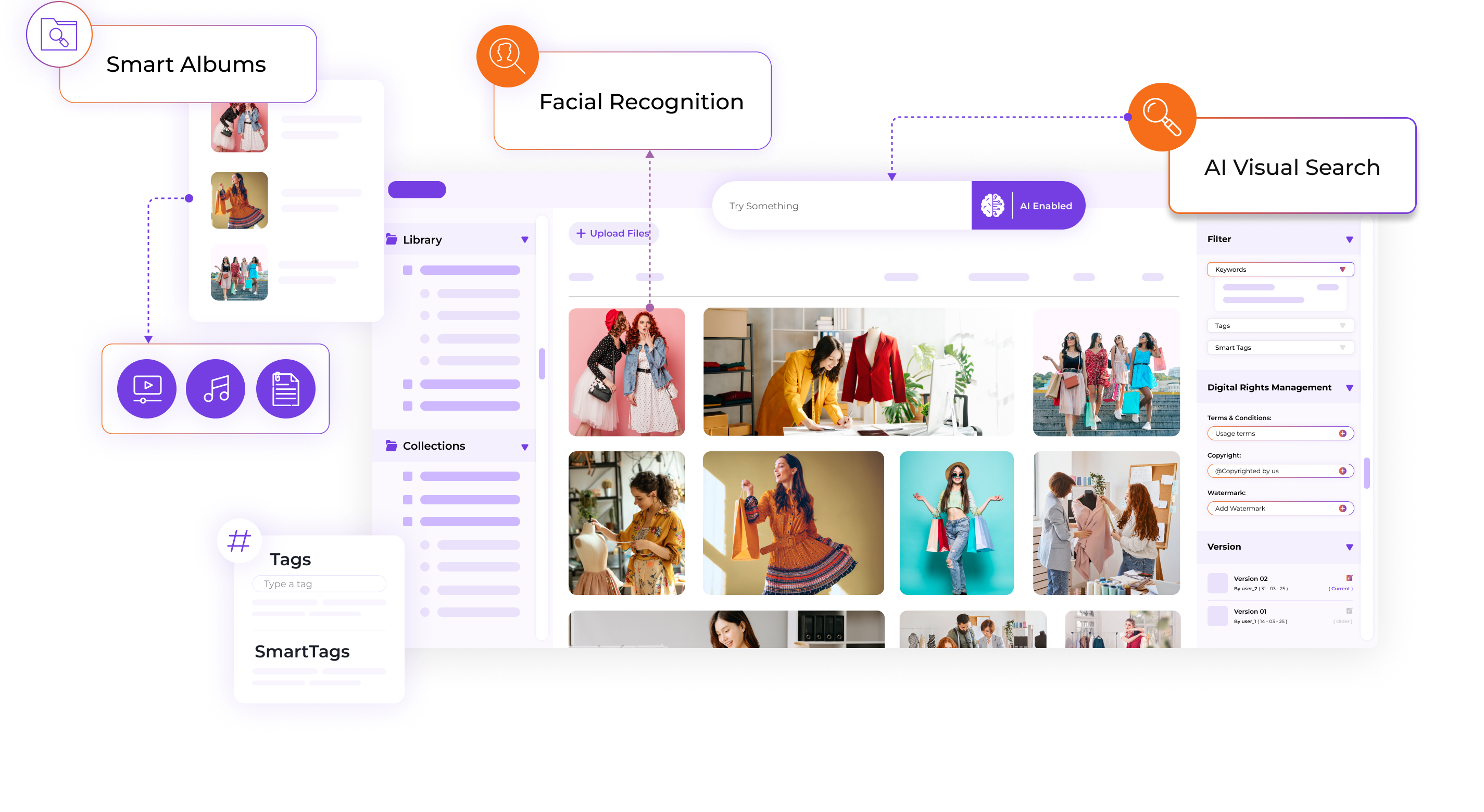 AI-powered digital asset management Canto