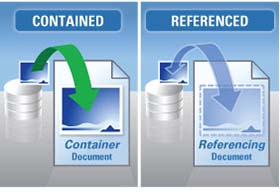 contained and referenced asset